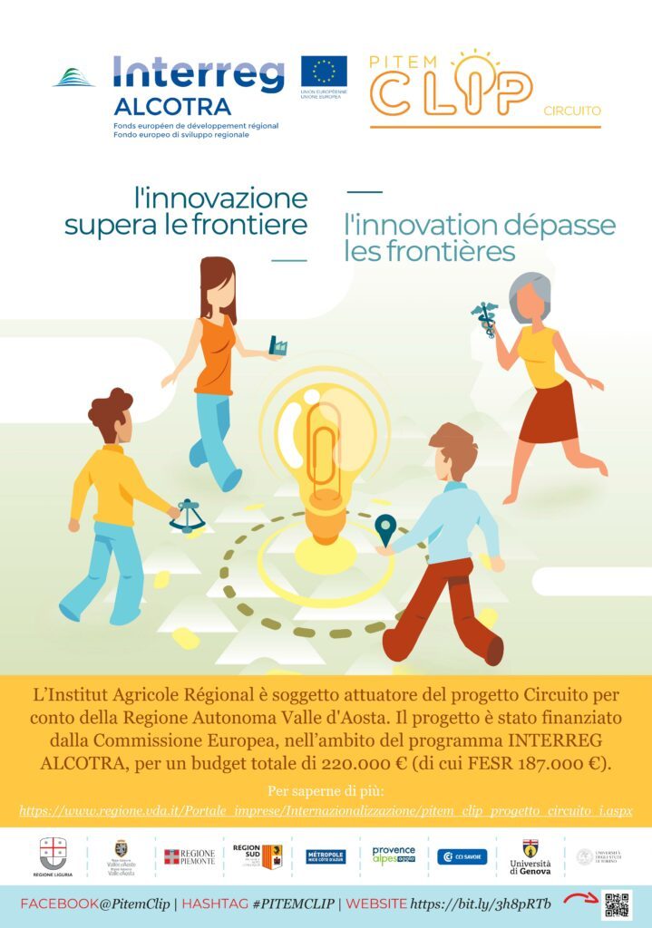 CIRCUITO-x-sito-IAR Pitem Circuito