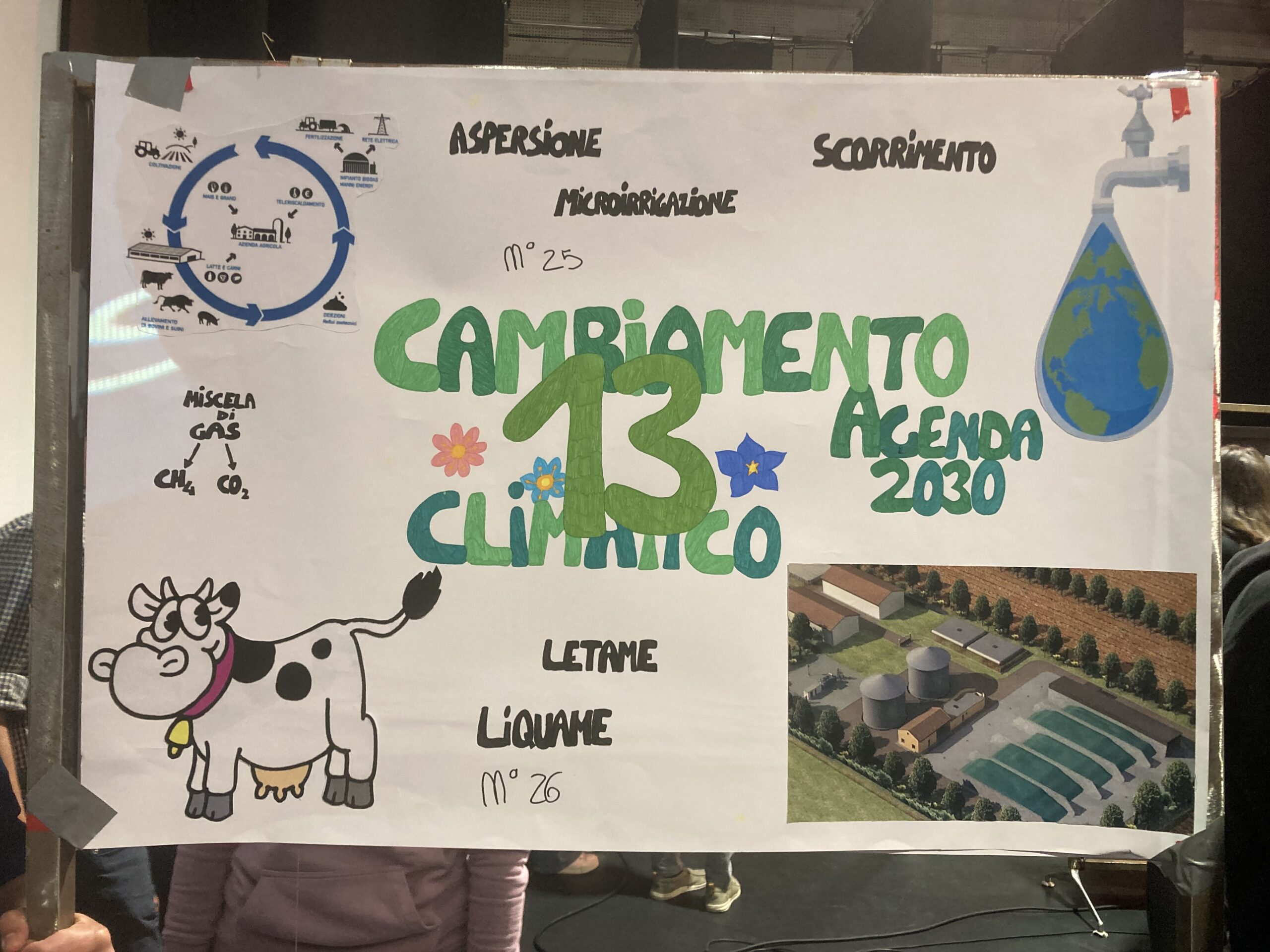 COP dei giovani. Educare per un futuro sostenibile dell’acqua!